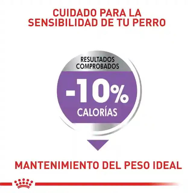 Royal Canin Sterilised medium - Image 4