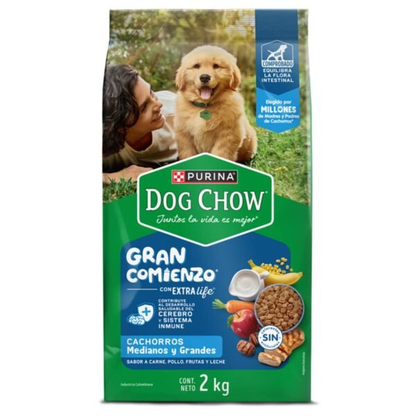 Dog Chow Cachorros - Razas medianas y grandes